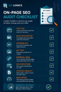On page SEO Checklist that should be fulfilled before publishing.