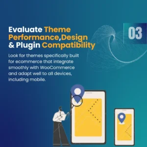 Step 3 Choose wordpress theme and Ecommerce Plugin