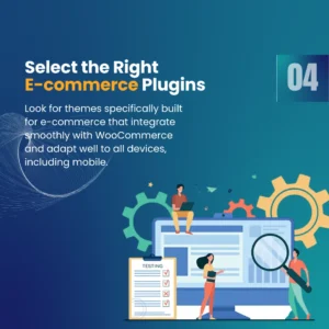 Step 04 : Choose wordpress theme and Ecommerce Plugin