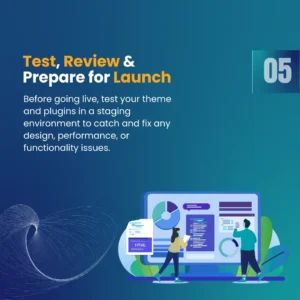 Step 05 : Choose wordpress theme and Ecommerce Plugin