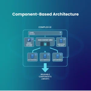 Component-Based Architecture