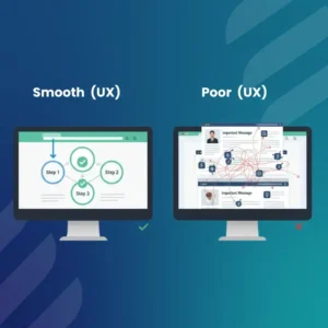 Smooth UX vs Poor UX