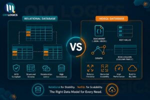 MySQL, MongoDB, PostgreSQL: Pick the Right database
