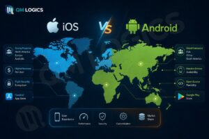 iOS vs Android: A Decision Most People Make Wrong