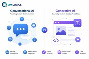 Conversational AI vs Generative AI