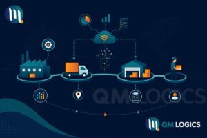 Supply Chain Digital Transformation