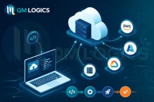 Laravel Forge and Laravel Cloud