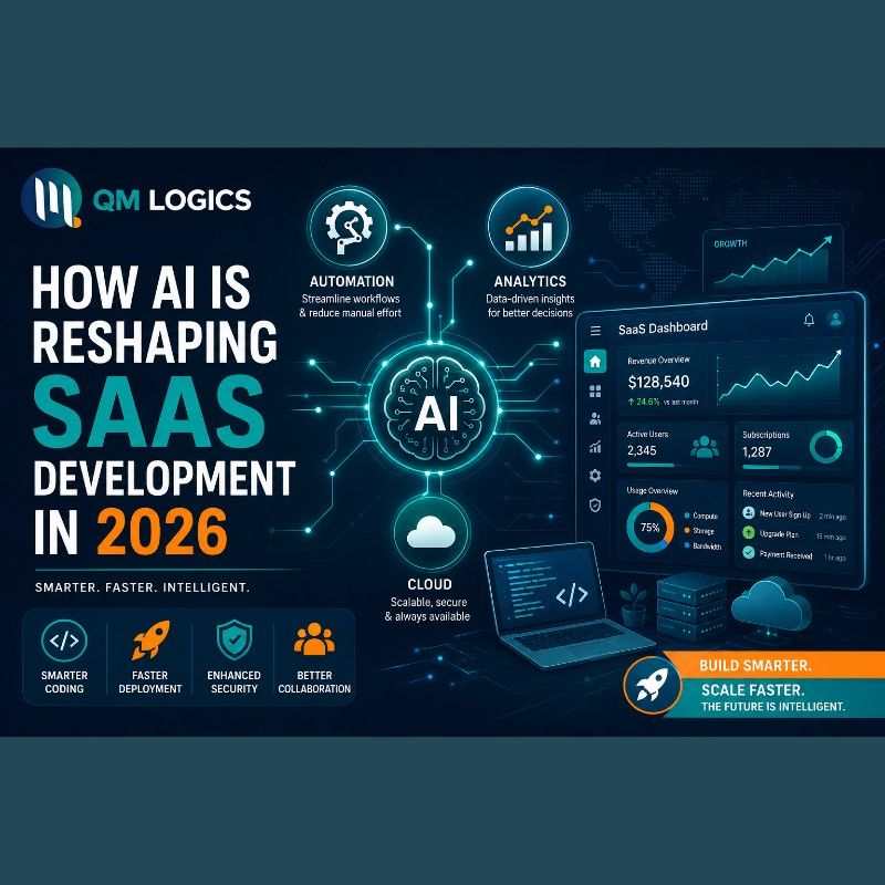 How AI Is Reshaping SaaS Development