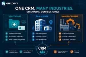 Industries taking benefits from custom CRM development