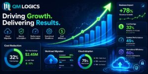 Benefits of cloud migration for enterprises