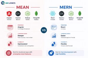 MEAN vs MERN Comparison