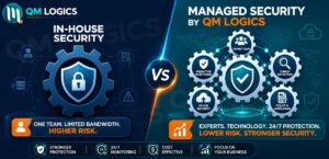 Managed cybersecurity provider versus in-house security team