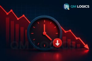 Cost of downtime after a cybersecurity incident