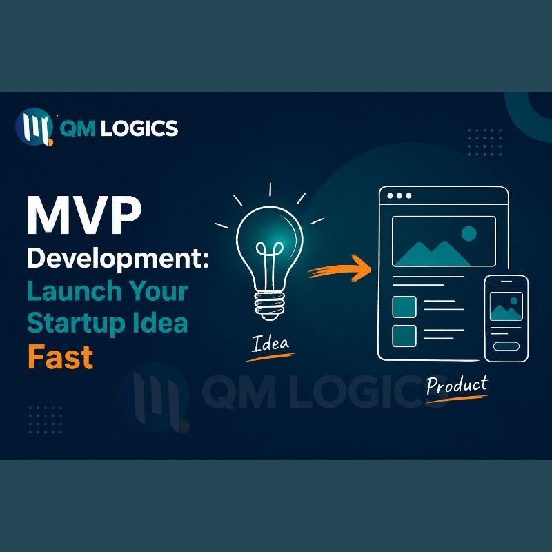 MVP Development, journey from idea to real product