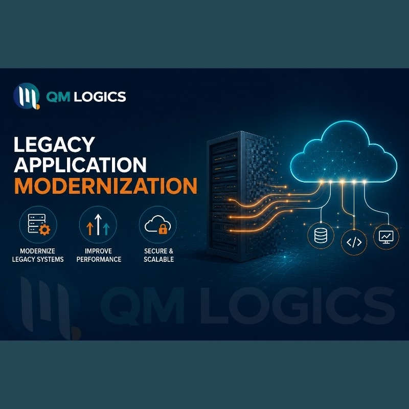 Legacy Application Modernization Process