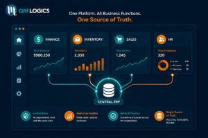 Benefits and ease of ERP for Business