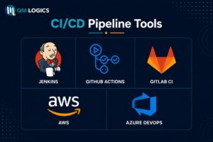 CI/CD Pipeline Tools
