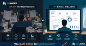 Difference between system without business intelligence and with business intelligence